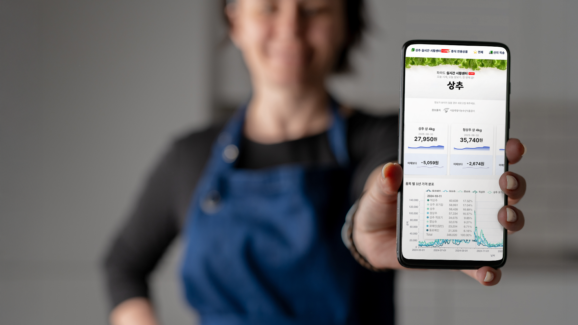 파라도 실시간 시황센터